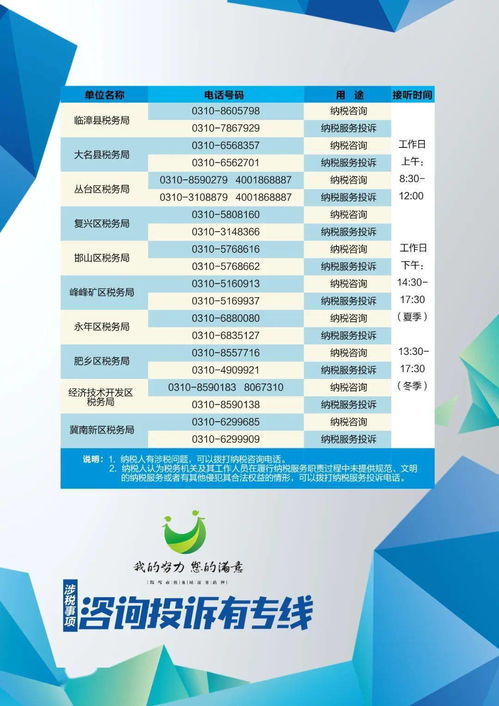 纳税信用A级、B级、M级分类服务与管理政策及其在劳务服务领域的应用