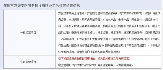 海康威视战略布局再深化 于深圳前海投资设立安防科技新公司